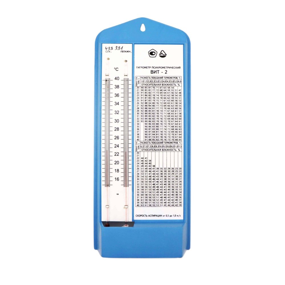 Поверка гигрометра